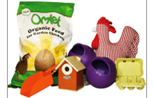 Shop Image of a full shoppping basket