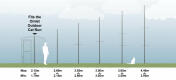 Graphic of the outdoor Freestyle cat tree available sizes