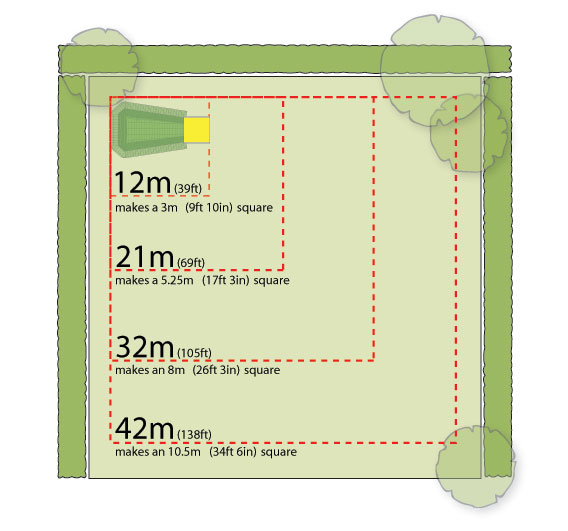 Suits Any Shape or Sized Garden